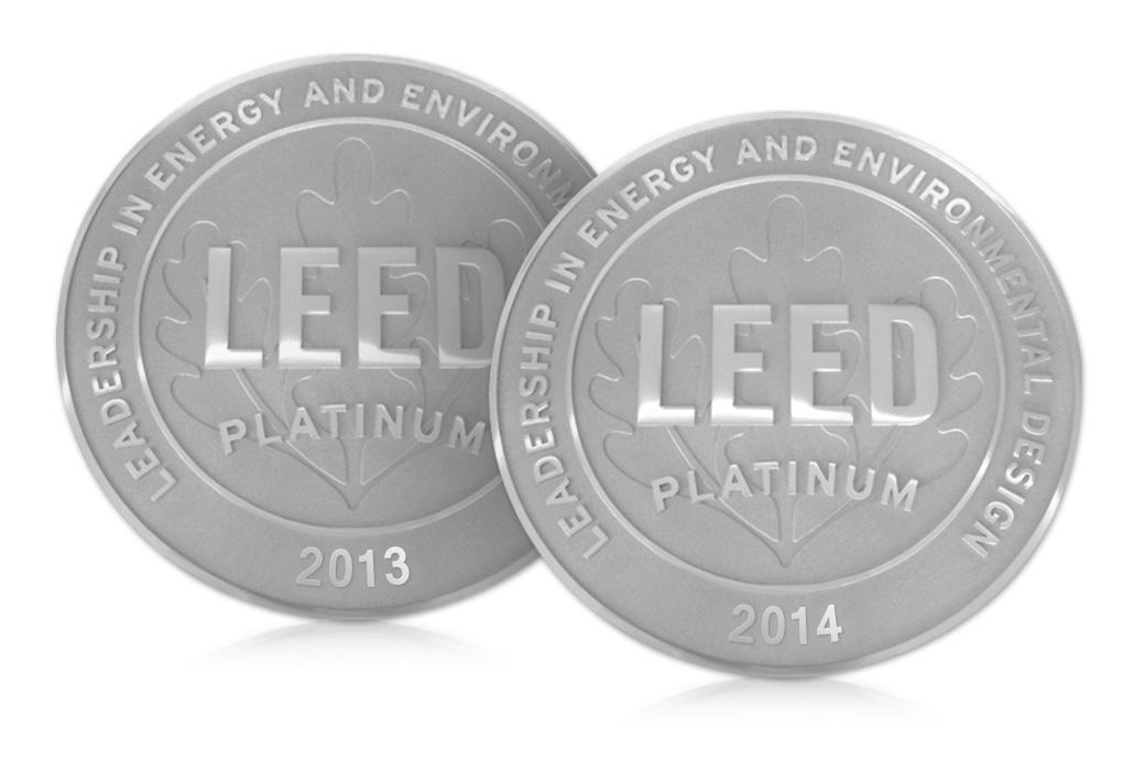 LEED Incentive Program